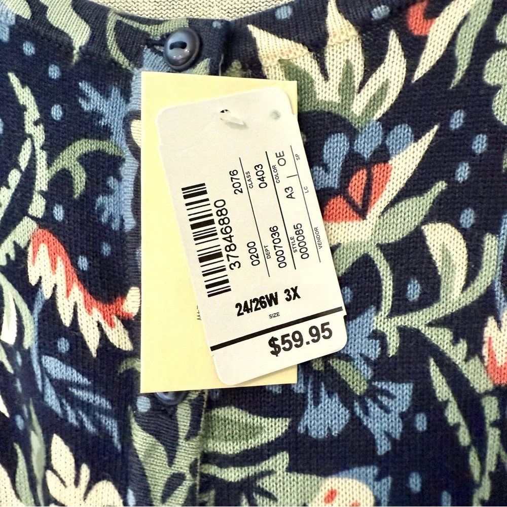 CJ Banks-Women’s Plus Navy Olive Floral Pattern-Button Down Sweater-Size 3X-NWT - Picture 6 of 8